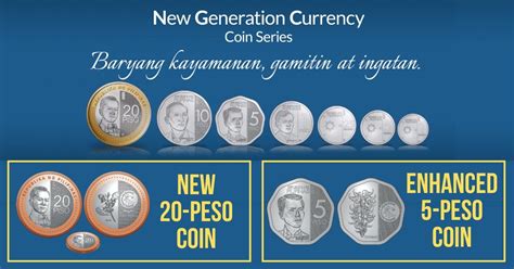 BSP Releases New 20.